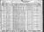 Alva B. Curryer household, 1930 U. S. Federal Census, Mead Township, Spokane County, Washington State.  [ABC 04.]
