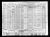 Dillard R. Palmer household, 1940 U. S. Federal Census, Maryville, Nodaway County, Missouri. (2) [PDR 03.]