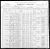 Ernest L. Hoffman household, 1900 U. S. Federal Census, Cleveland Township, Jackson County, Wisconsin.  [ErnH 02.]