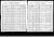 Ernst Theodor Hoffmann household, 1905 Wisconsin State Census, Cleveland Township, Jackson County, Wisconsin.          [ErnH 08.]