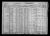 Gustav Ferdinand Braemer household, 1930 U. S. Federal Census, Augusta, Eau Claire County, Wisconsin.   [BrGF 08.]