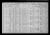 Gustav Ferdinand Braemer household, 1910 U. S. Federal Census, Bridge Creek Township, Eau Claire County, Wisconsin.  [BrGF 06.]