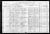 Henry L. Boettcher household, 1920 U. S. Federal Census, Bridge Creek Township, Eau Claire County, Wisconsin.  [HBoe 02.]