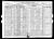 Preiss, John.  1920 U. S. Federal Census, Carver County, Dahlgren Township, Minnesota