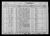 Richard K. Thompson household, 1930 U. S. Federal Census, Wabedo Township, Cass County, Minnesota.   [TRK 04.]