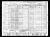 William Henry Rau household, 1940 U. S. Federal Census, Lincoln Township, Eau Claire County, Wisconsin   [RWH 02.]

