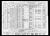 William L. Mills household, 1940 U. S. Federal Census, Sioux City, Woodbury County, Iowa.    [MWL 05.]