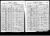Christoph W. Proehl household, 1905 Wisconsin State Census, Augusta, Eau Claire County, Wisconsin.  [PCW 03.]