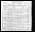 Erdmann, Christina Rosenthal.  1900 U. S. Federal Census.  Crookston, Ward 4, Polk County, Minnesota