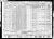 Francis A. Guter household, 1940 U. S. Federal Census, Minneapolis, Hennepin County, Minnesota.  [GFA 05.]