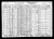 Joseph A. Guter household, 1930 U. S. Federal Census, Minneapolis, Hennepin County, Minnesota.   [GJA 06.]