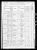 John Meeks household,1870 U. S. Federal Census, Webster Township, Hamilton County, Iowa  [MJ 02.]