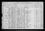 Oscar E. Ham household, 1910 U. S. Federal Census, Bowdle, Edmunds County, South Dakota.  [HOE 03.]