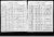 Robert Lange, 1905 Wisconsin State Census, Jackson County, Cleveland Township, Wisconsin [RL 12.]