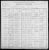 Theodore Neumann household, 1900 U. S. Federal Census, Cleveland  Township, Jackson County, Wisconsin.  [NT 01.]